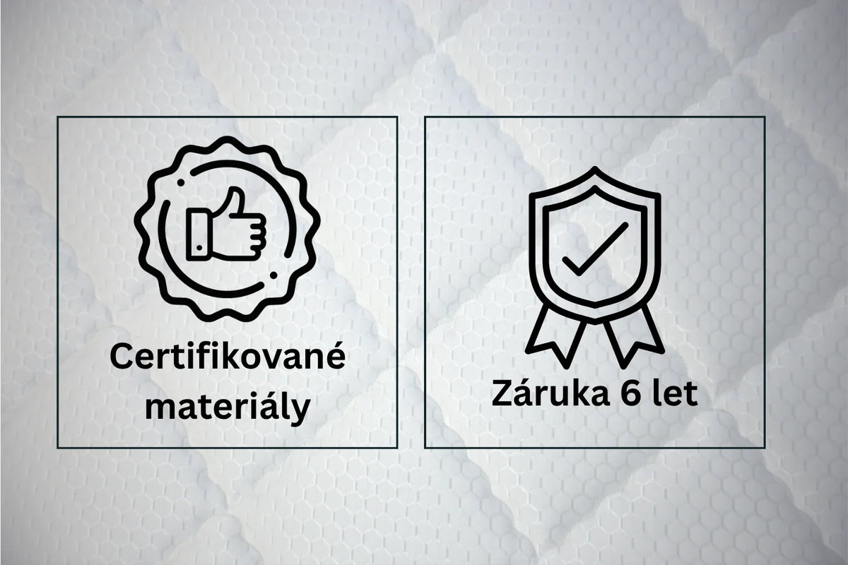 Infografika benefitů pro matraci s paměťovou pěnou Azonelo Yellow, která zobrazuje ikony pro certifikované materiály, slovenskou výrobu a 6letou záruku.