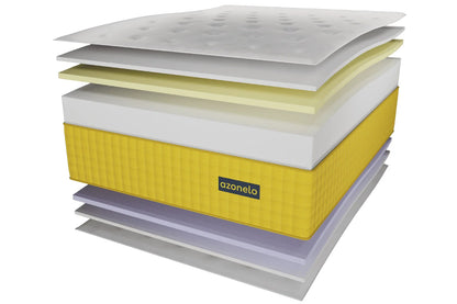 Schéma vrstiev vysokého matraca Azonelo Cloud